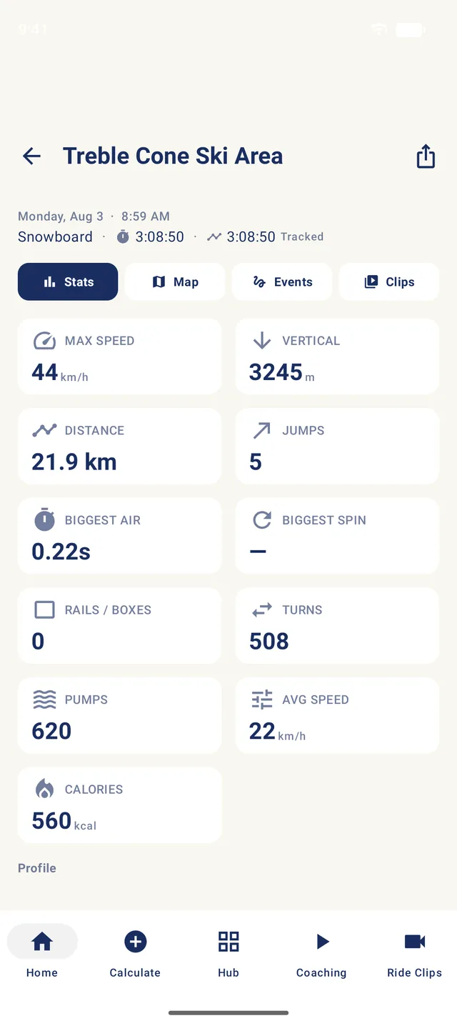 StancePro ride tracker session stats: max speed, vertical, distance, jumps and turns